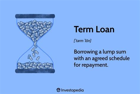 Term Loan Definition, Types, and Common Attributes .
